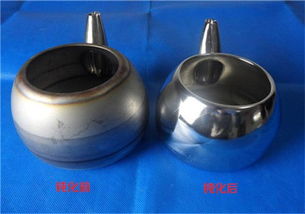 不銹鋼鈍化劑好不好用？環保產品的研發與銷售視角下的案例解析