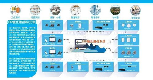 智科通信攜年度新品亮相北京交通展，助力信息系統(tǒng)運(yùn)行維護(hù)服務(wù)升級(jí)